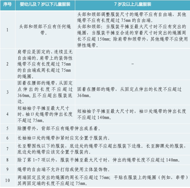 九游娱乐网站：选购婴童装我来帮您(图3)