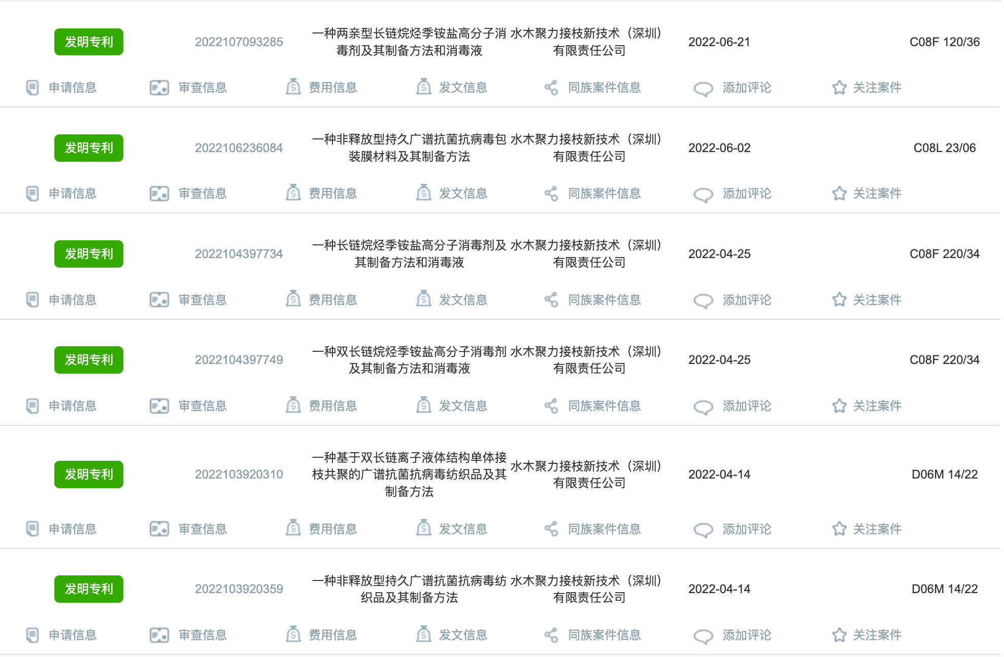 九游娱乐平台：童装企业安奈儿想做抗病毒面料校服：新技术三个月前通过鉴定和授权尚未取得专利(图2)