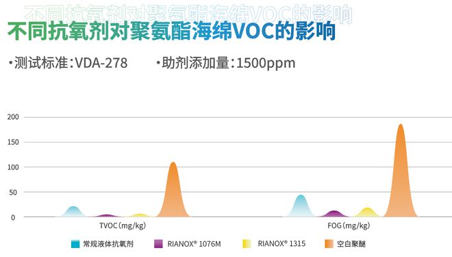 九游娱乐平台：再“聚”首共“酯”未来——利安隆2024PUChina圆满收官(图2)