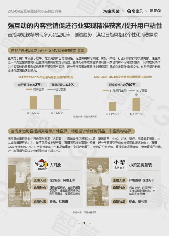 九游娱乐网站：2024淘宝童装童鞋行业秋冬趋势白皮书：多元发展、性价比与风格并重(图5)