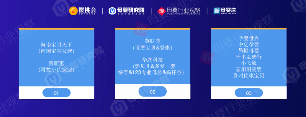 九游娱乐网站：《2024母婴行业观察年中报告（数据实操版）》重磅发布！(图5)