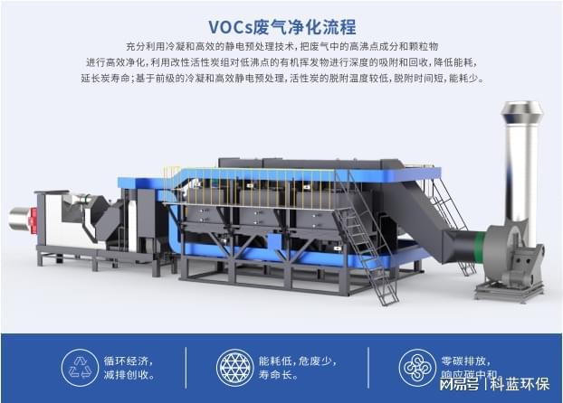 九游娱乐平台：精彩抢先看丨科蓝环保即将亮相2024中国国际皮革展(图3)