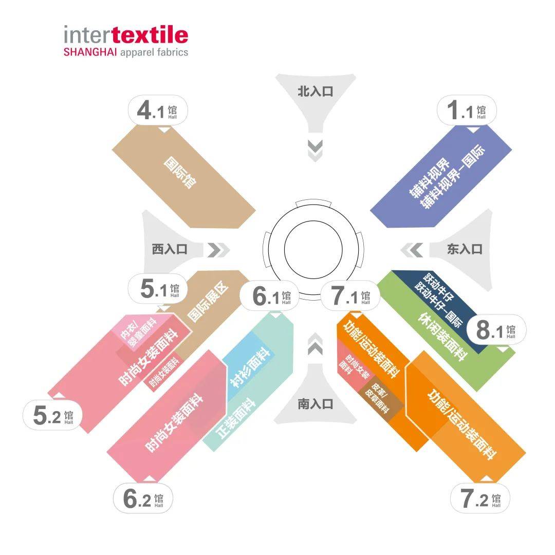 九游娱乐网站：探馆2024intertextile秋冬展辅料视界展区(图1)