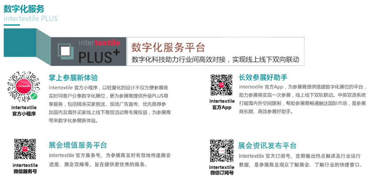 九游娱乐平台：纺织面料及辅料博览会(图1)