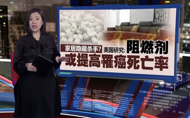 九游娱乐：从阻燃剂到致癌风险：家长如何为孩子选购安全的儿童床垫？(图1)