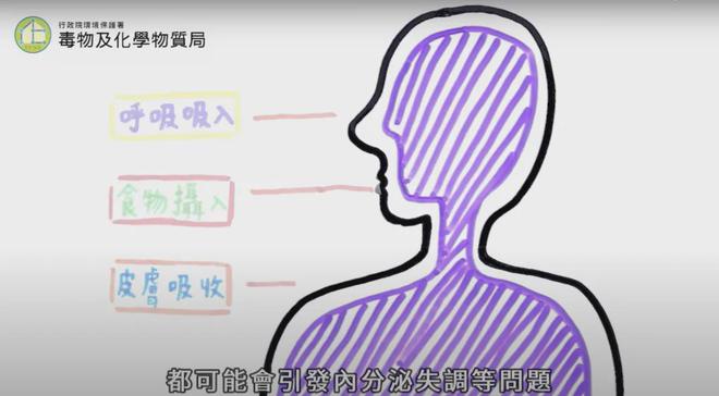 九游娱乐：从阻燃剂到致癌风险：家长如何为孩子选购安全的儿童床垫？(图4)