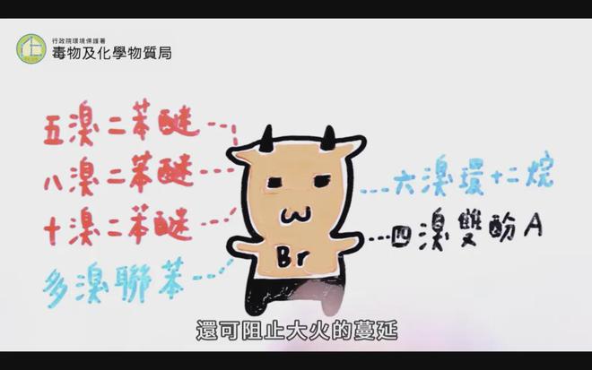 九游娱乐：从阻燃剂到致癌风险：家长如何为孩子选购安全的儿童床垫？(图7)