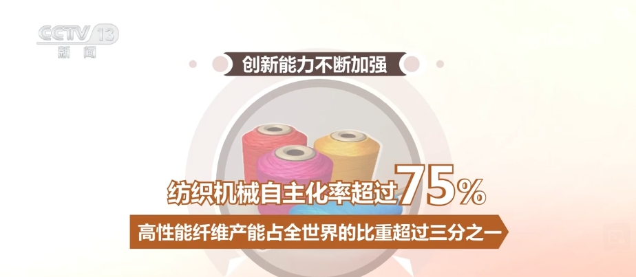 九游娱乐网站：创新“因子”+绿色“基因”助力传统产业发生质的“跃迁”(图19)