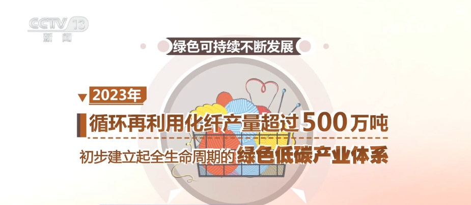 九游娱乐网站：创新“因子”+绿色“基因”助力传统产业发生质的“跃迁”(图20)