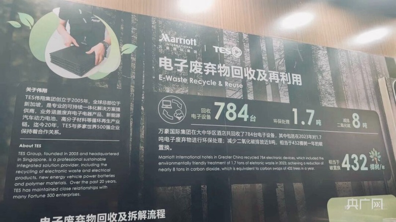 九游娱乐平台：探“新”丨2024碳博会衣食住行皆低碳(图5)