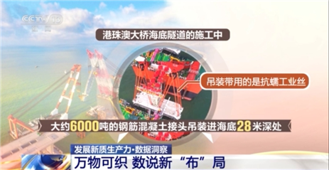 九游娱乐平台：发展新质生产力·一线观察丨“万物皆可织”！经纬之间如何纺织出环保底色(图14)