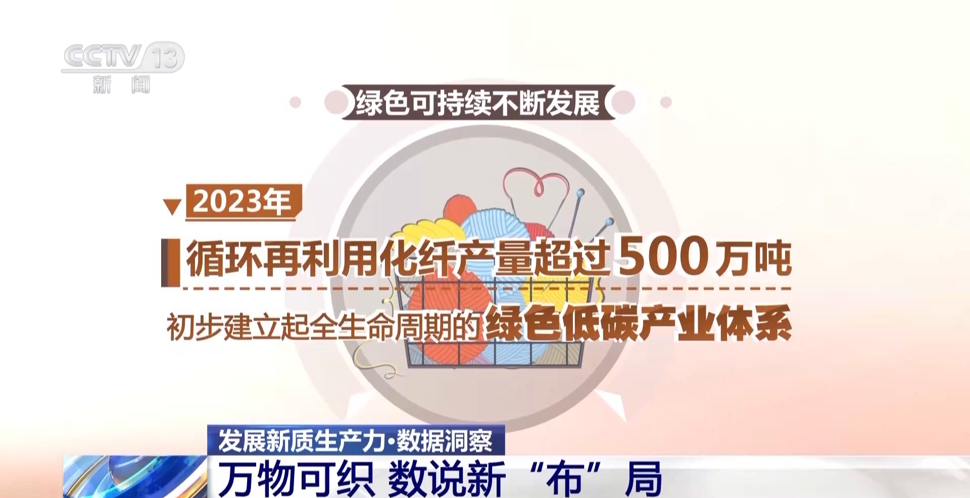 九游娱乐平台：发展新质生产力·一线观察丨“万物皆可织”！经纬之间如何纺织出环保底色(图15)