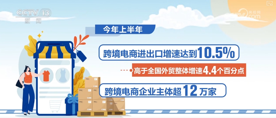 九游娱乐：外贸出口向“绿”向“新”中国智能制造“走上去”全球“圈粉”(图13)