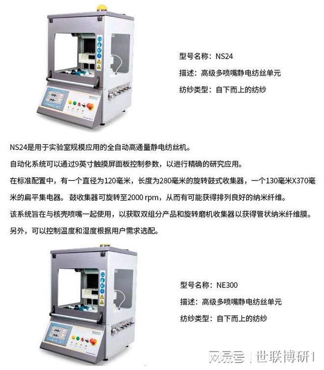 九游娱乐平台：高压静电纺丝机(图2)