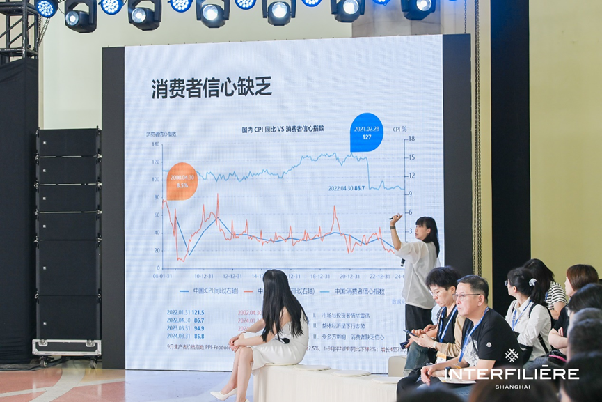 九游娱乐：INTERFILIERESHANGHAI2024今日圆满落幕！(图3)