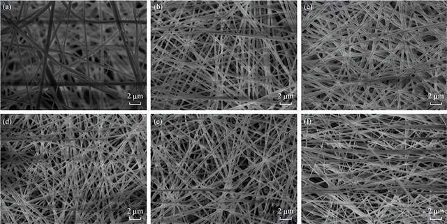 九游娱乐：再生纤维素薄膜(图2)