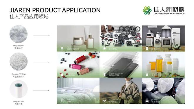 九游娱乐：年终特辑丨佳人新材料：“啃下”纺织品循环利用的硬骨头(图4)