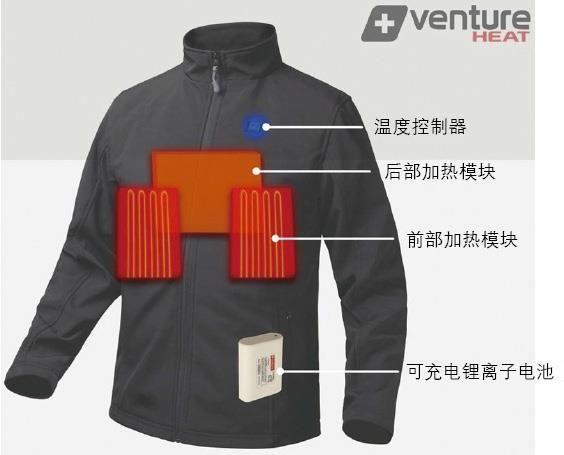 九游娱乐：智能面料革新生活：从健康监测到宠物时装功能超乎想象(图2)