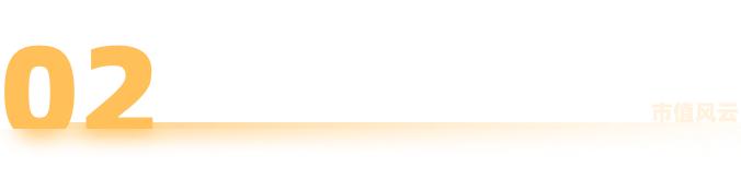 九游娱乐平台：新春看消费之纺织服饰：电商、直播、品牌、代工碰撞融合等风来(图2)