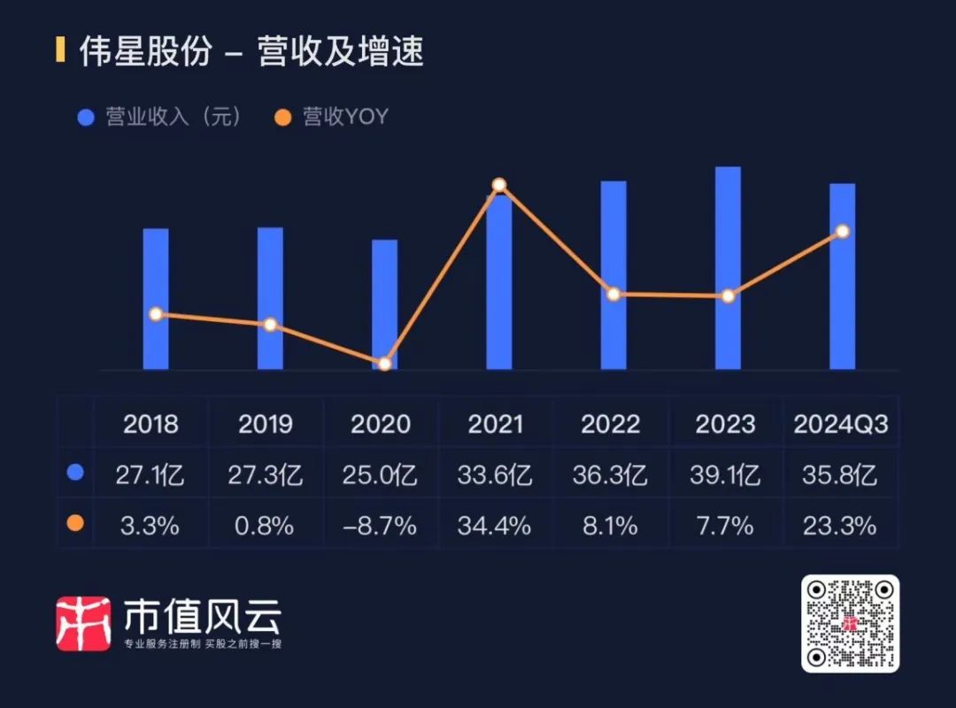 九游娱乐平台：新春看消费之纺织服饰：电商、直播、品牌、代工碰撞融合等风来(图4)