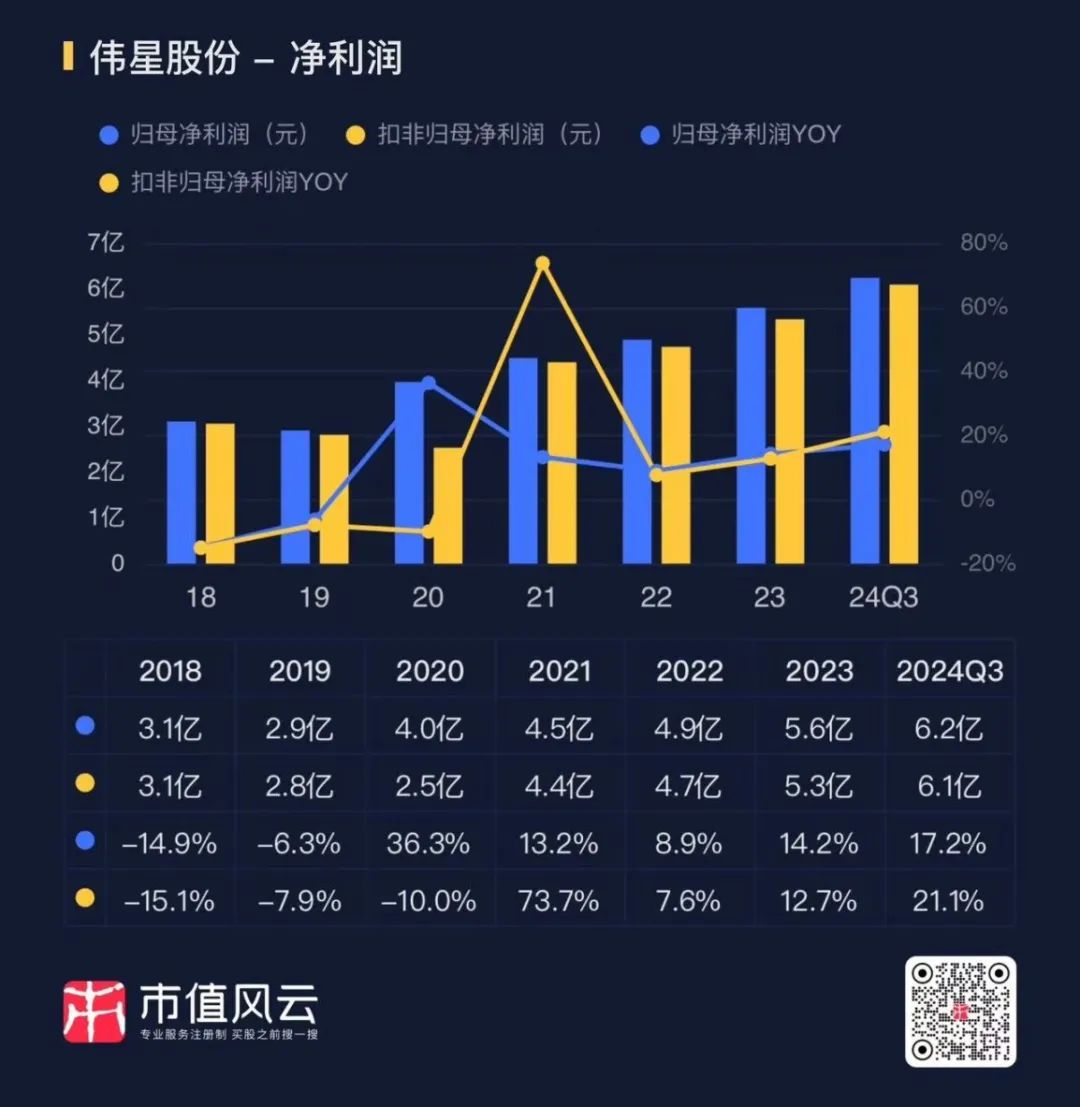 九游娱乐平台：新春看消费之纺织服饰：电商、直播、品牌、代工碰撞融合等风来(图5)