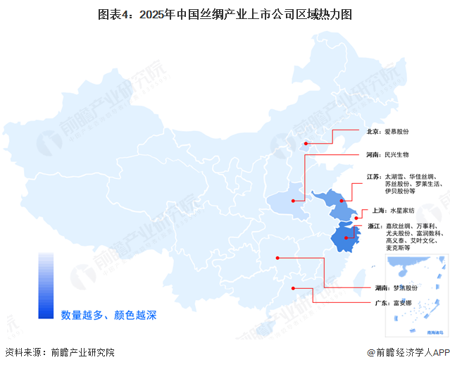 九游娱乐网站：【全网最全】2025年丝绸产业上市公司全方位对比（附业务布局汇总、业绩对比、业务规划等）(图4)