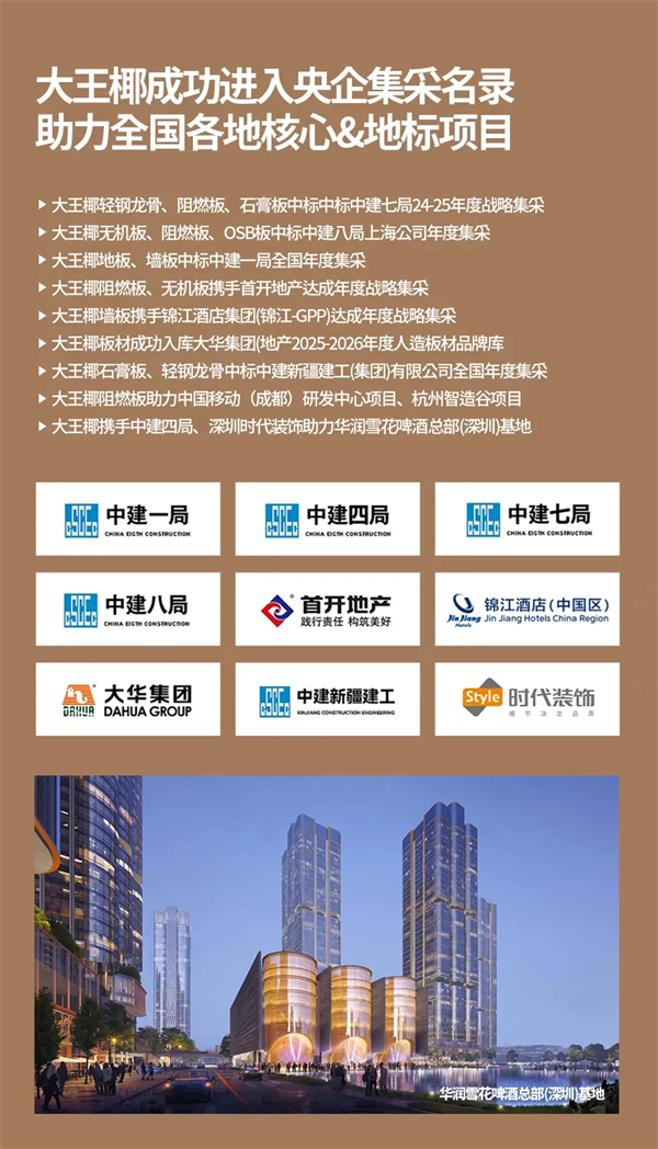 九游娱乐平台：绿色环保标杆大王椰用品质和口碑续写板材行业前三品牌的荣誉传奇(图4)