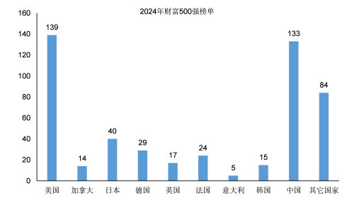 九游娱乐平台：越南发展的上限有多高？(图20)