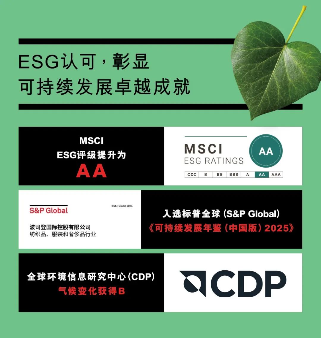 九游娱乐平台：可持续时尚是时代必答题波司登交出ESG治理升维答卷(图22)