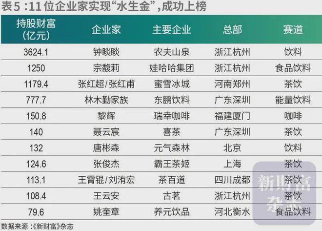 九游娱乐平台：《长安的荔枝》撤档；张雪峰回应AI抢饭碗：非常难丨邦早报(图1)