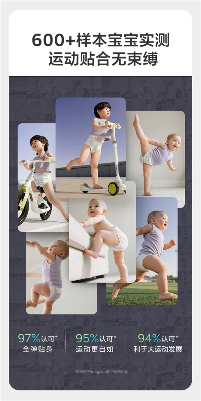 九游娱乐网站：Babycar发布纸尿裤“造极”标准多项指标领跑掀起行业“品质革命”(图3)