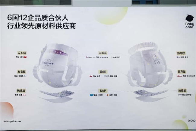 九游娱乐网站：Babycar发布纸尿裤“造极”标准多项指标领跑掀起行业“品质革命”(图7)