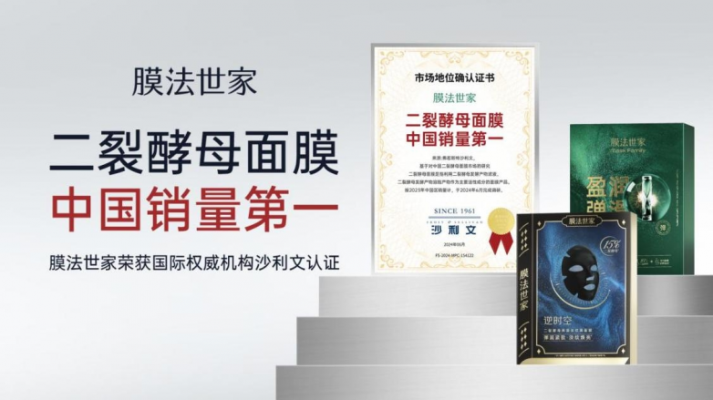 九游娱乐网站：膜法世家面膜怎么样？聚焦科技、功效和安全定义一片好面膜(图3)