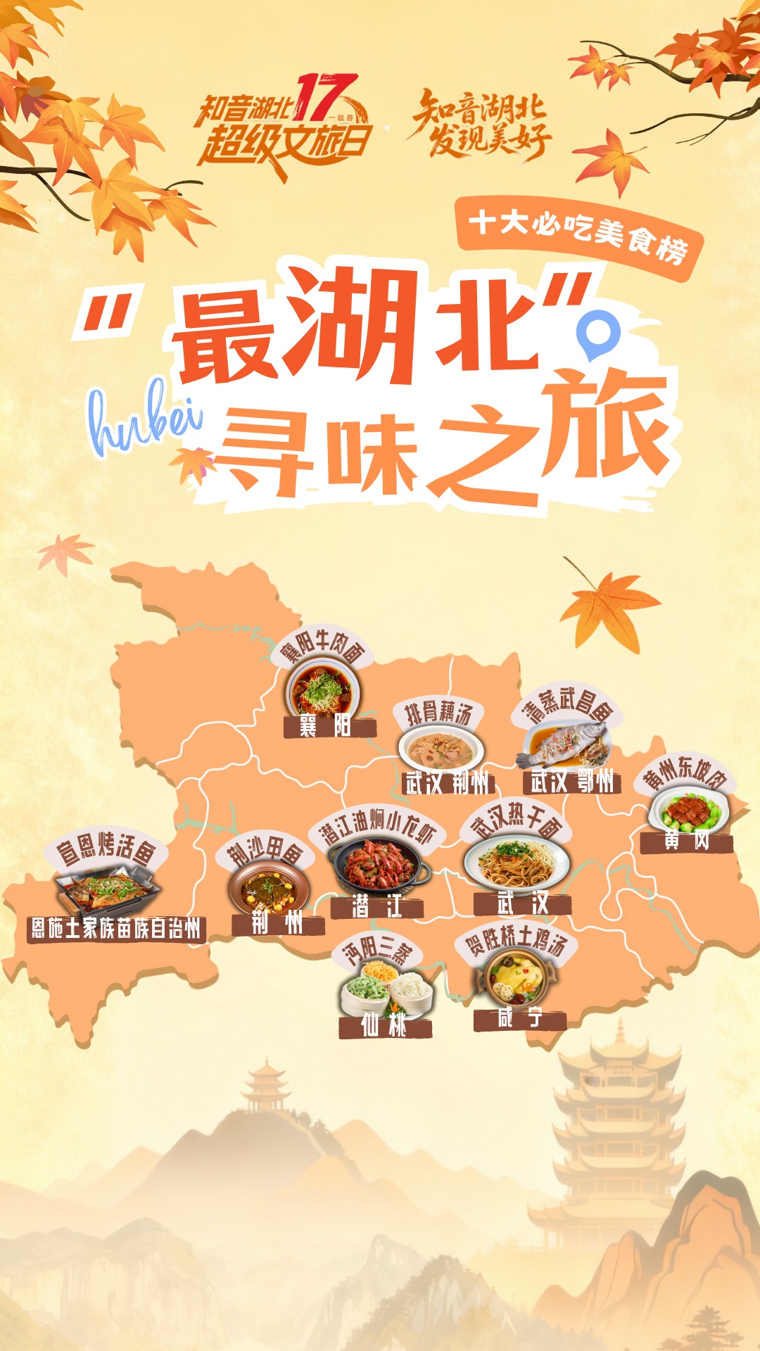 九游娱乐平台：湖北人心中“十大必吃”！荆州上榜的是→今早一定要裹好羽绒服！(图1)