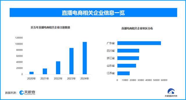 九游娱乐：天眼新知科技赋能与绿色转型：2025年秋冬服装产业的消费变革与供应链重塑(图3)