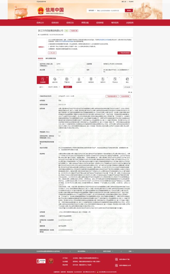 九游娱乐：在这类安全管理上人员职责不清、交接不力等万舟控股集团被罚(图1)