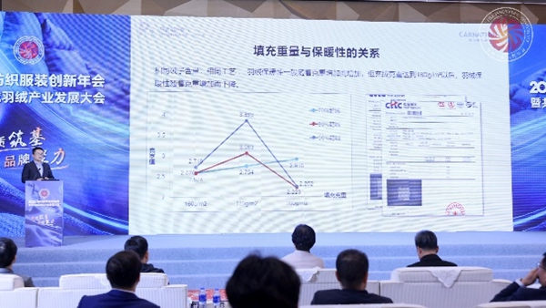 九游娱乐：聚势共青城赋能暖经济！2025纺织服装创新年会暨共青城羽绒产业发展大会圆满举行(图18)