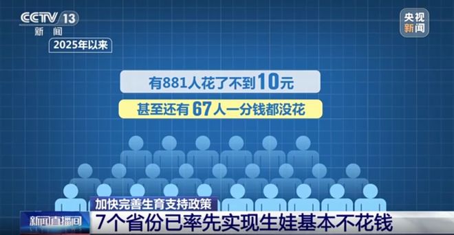 九游娱乐网站：湖北一地宣布：试管婴儿最高补贴10000元！当地常住人口超255万去年新增85万！全国已有7个省份实现生娃基本不花钱(图2)