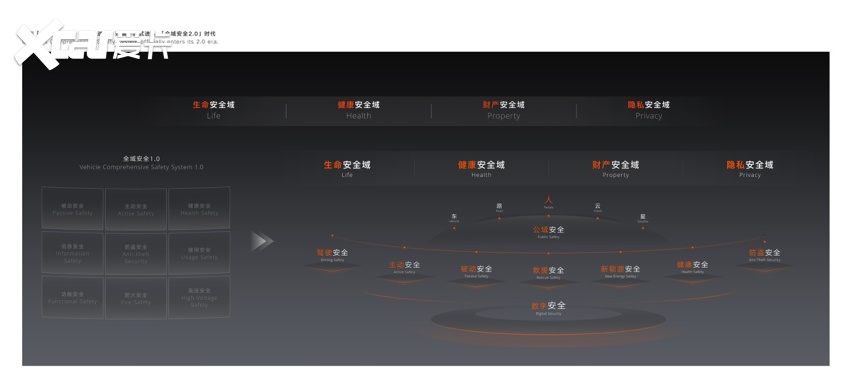 九游娱乐网站：这是一种会「种草」的安全感因为「安全就是最大的吉利」(图9)