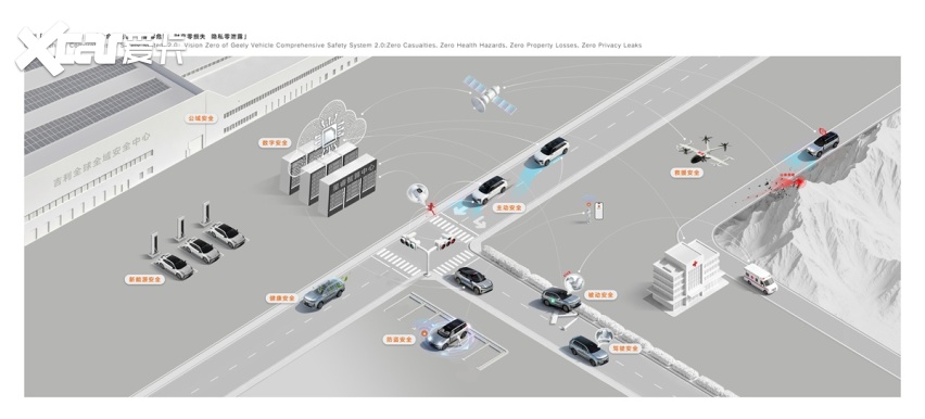 九游娱乐网站：这是一种会「种草」的安全感因为「安全就是最大的吉利」(图10)