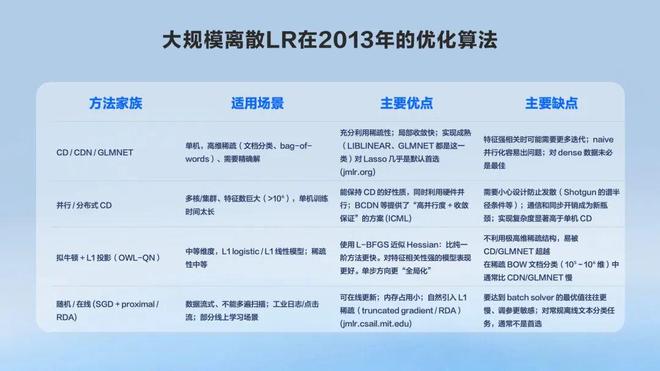 九游娱乐：字节跳动VP复盘12年发展！剧透明年PICO新品、全自研MR芯片(图2)
