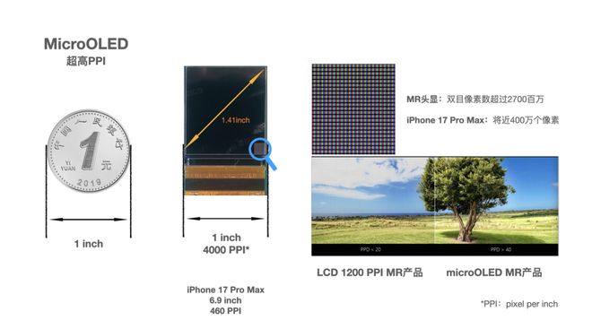 九游娱乐：字节跳动VP复盘12年发展！剧透明年PICO新品、全自研MR芯片(图4)