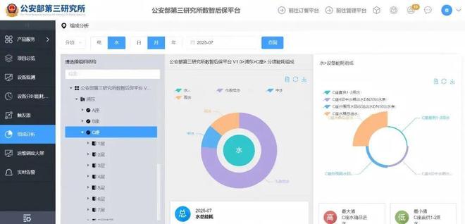 九游娱乐平台：以创新谋发展用实干护水源——中国节水奖先进集体事迹(图2)