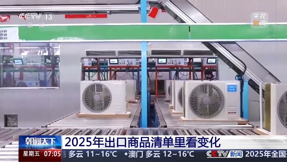 九游娱乐平台：顶压前行、逆势增长出口商品清单看中国外贸新变化(图2)