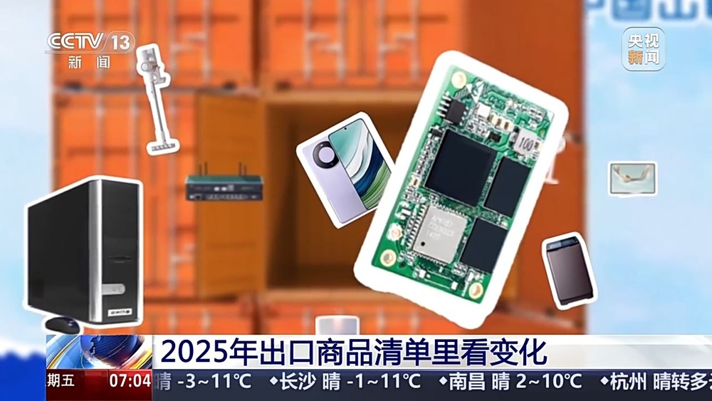 九游娱乐平台：顶压前行、逆势增长出口商品清单看中国外贸新变化(图1)
