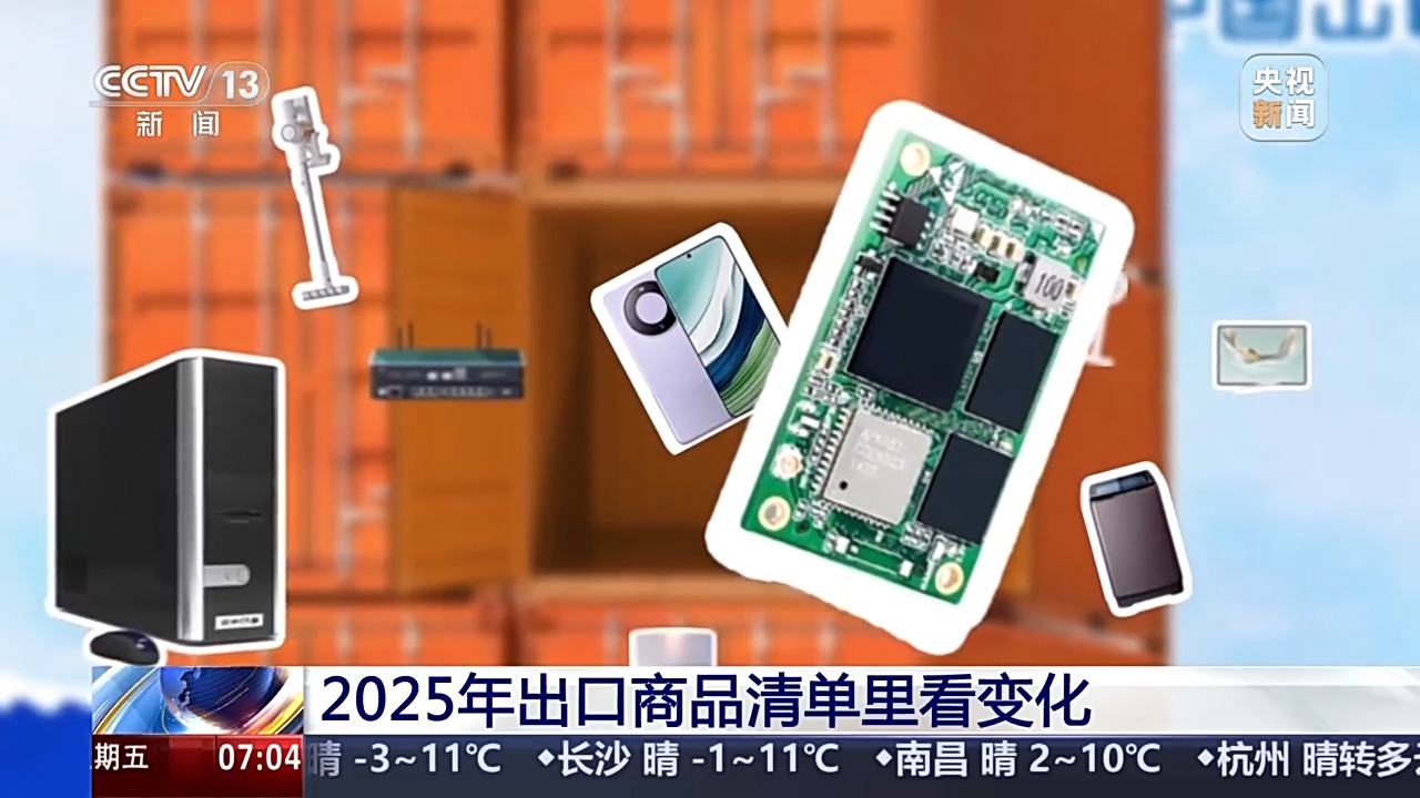 九游娱乐平台：丨顶压前行、逆势增长出口商品清单看中国外贸新变化(图1)