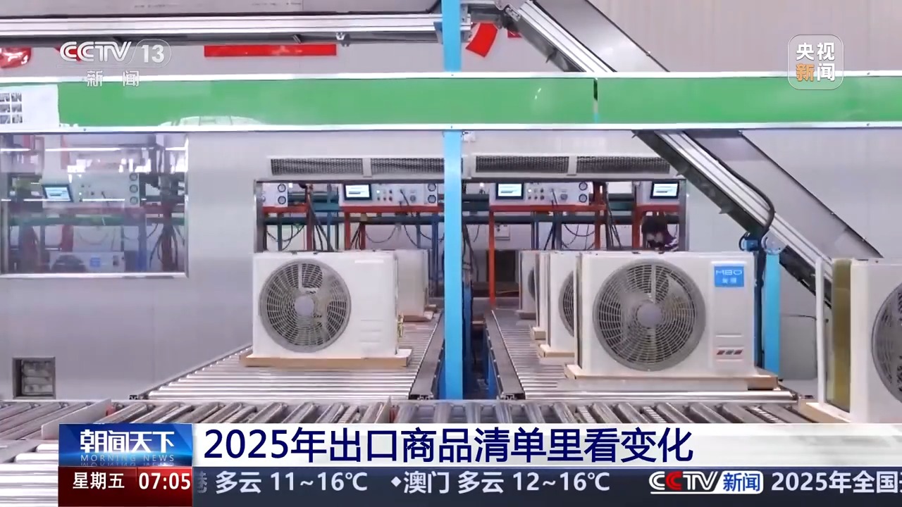 九游娱乐平台：丨顶压前行、逆势增长出口商品清单看中国外贸新变化(图2)