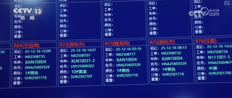 九游娱乐网站：迈过“数据关”“工艺关”数智化改造打开纺织企业破局之路实现价值跃升(图10)