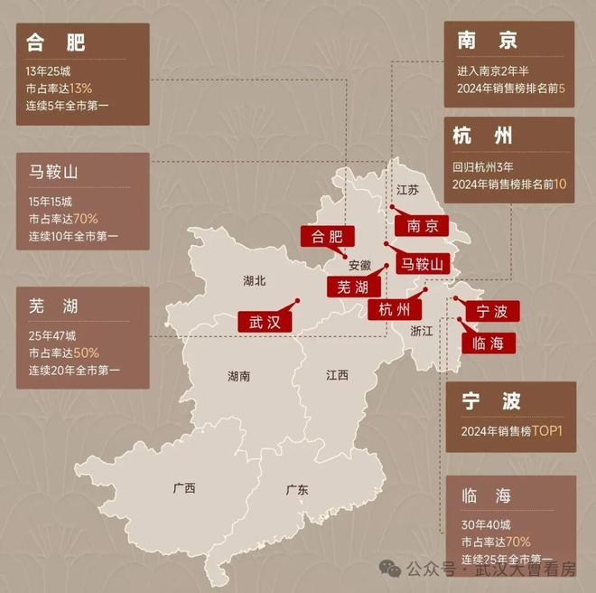 九游娱乐平台：爆搜好房！武汉星宸玖序售楼处发布：星宸玖序引领购房热潮！(图8)