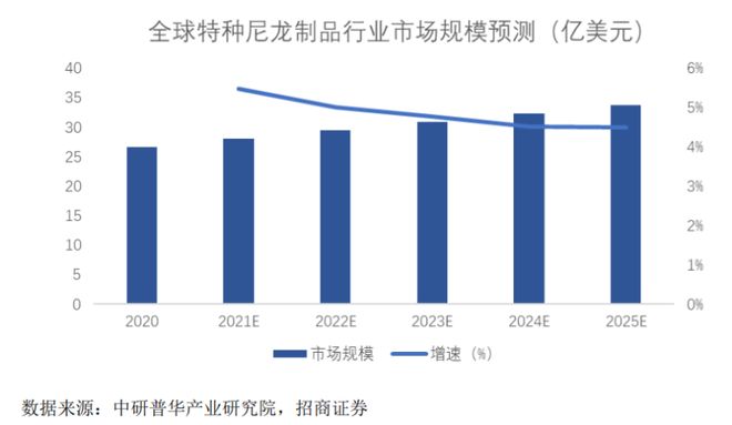 九游娱乐网站：山东淄博父子带队冲击IPO为比亚迪供货年入16亿(图6)
